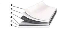 Autoscheibenfolie ALU LIGHT 51cm Tönungs Folie Rollenware Llumar ATR 20 CH HPR Sonnenschutzfolie