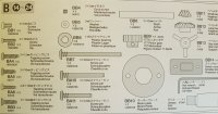 Schraubenbeutel B-Parts  für Neo Fighter DT-03...