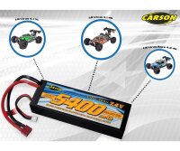 7,4V/5400mAh LiPo Race Akku T-Plug Hard Case Carson...